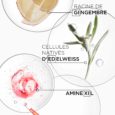 KÉRASTASE GENESIS SERUM ANTICHUTE FORTIFIANT 90ML