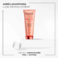 KÉRASTASE DISCIPLINE FONDANT FLUIDEALISTE 200ML